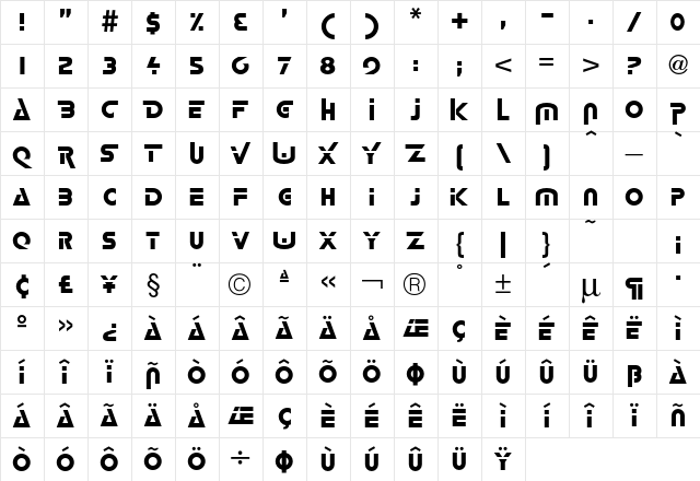 Lynz Font Character Map