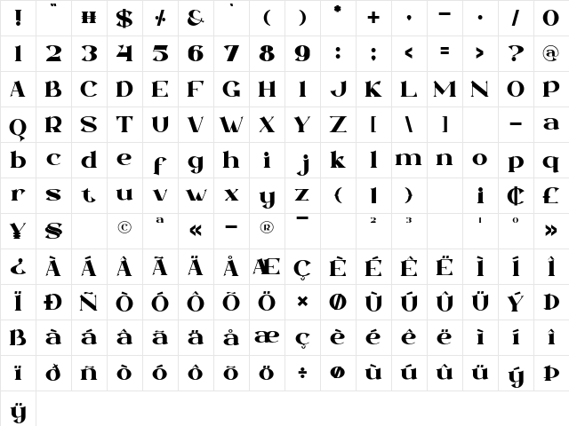 MACHER Regular Character Map MACHER Regular Character Map