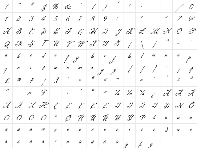 Machia Regular Character Map Machia Regular Character Map