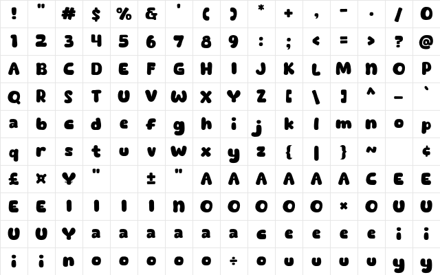 Machiato Show Regular Character Map