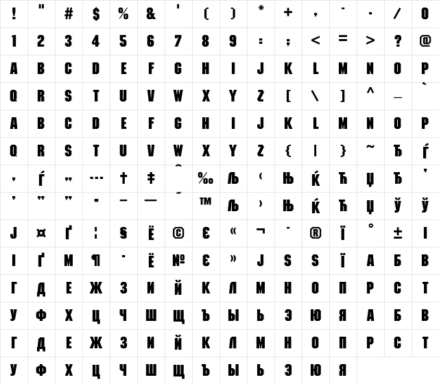MachineC Regular Character Map MachineC Regular Character Map