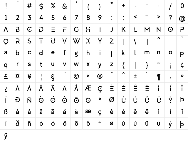 MADE Evolve Sans EVO Medium Character Map