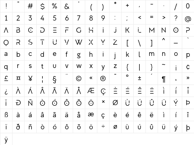 MADE Evolve Sans EVO Regular Character Map