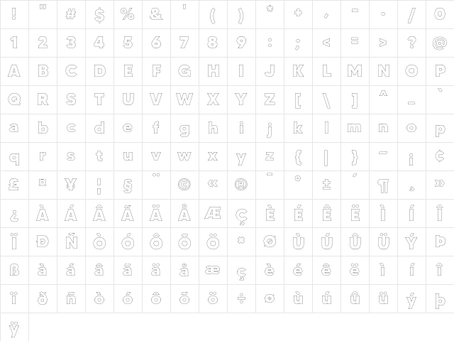 MADE TOMMY Outline ExtraBold Character Map