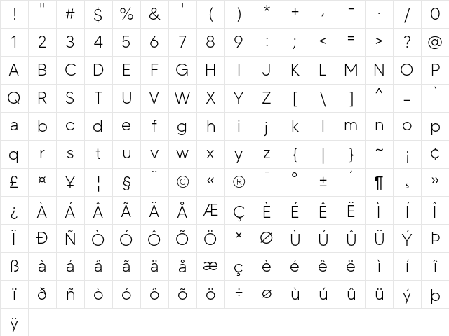MADE TOMMY Light Character Map