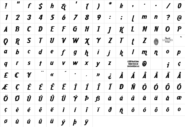 Aardvark Cafe Regular Character Map