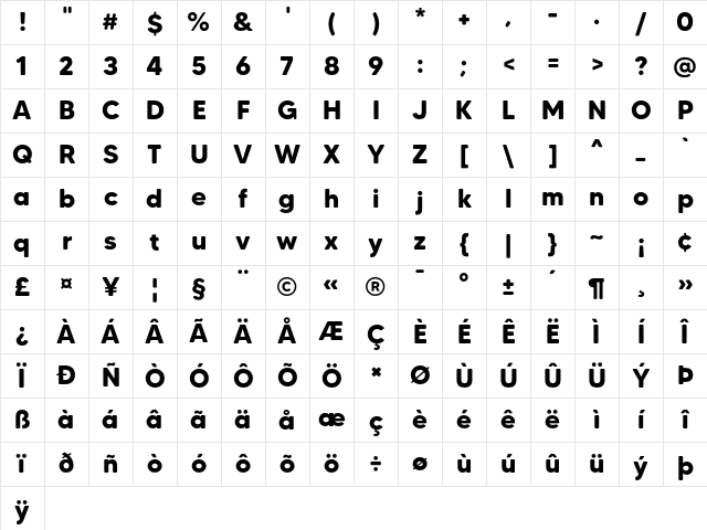 MADE Tommy Soft Bold Character Map