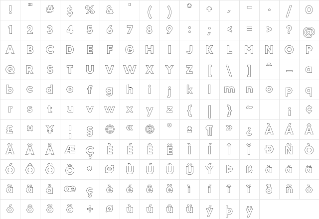 MADE Okine Sans PERSONAL USE Outline Bold Character Map