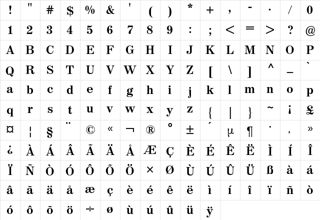 Madison BQ Regular Character Map