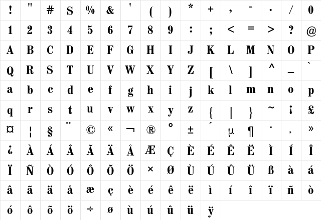 Madison BQ Regular Character Map