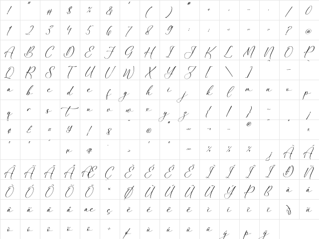 Madraloney Chromila Regular Character Map