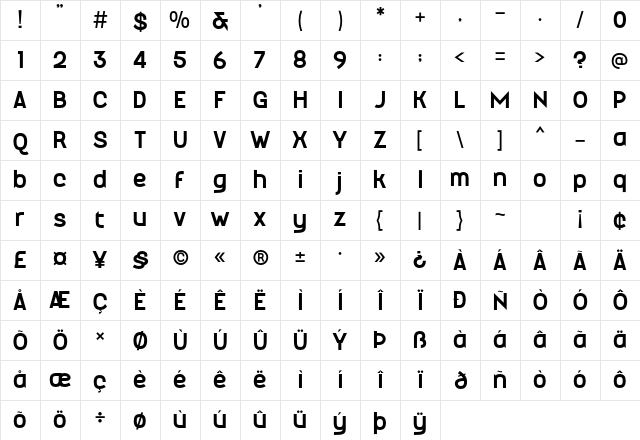 Maduratna Medium Regular Character Map Maduratna Medium Regular Character Map