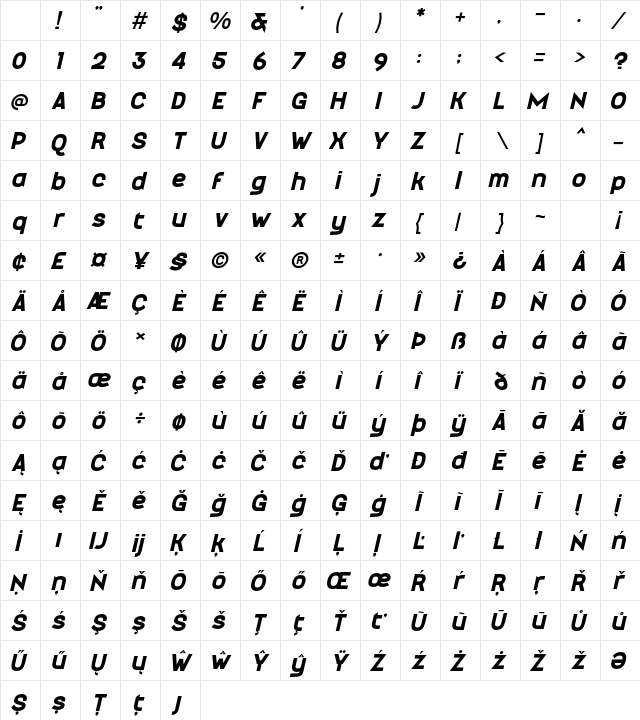 Maduratna Semibold Italic Regular Character Map