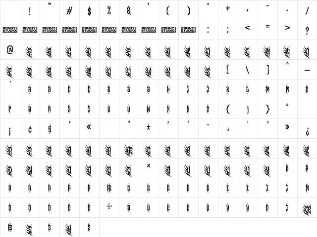 Magedon DEMO Regular Character Map Magedon DEMO Regular Character Map