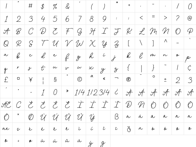 Magic Bright Script Bold Character Map
