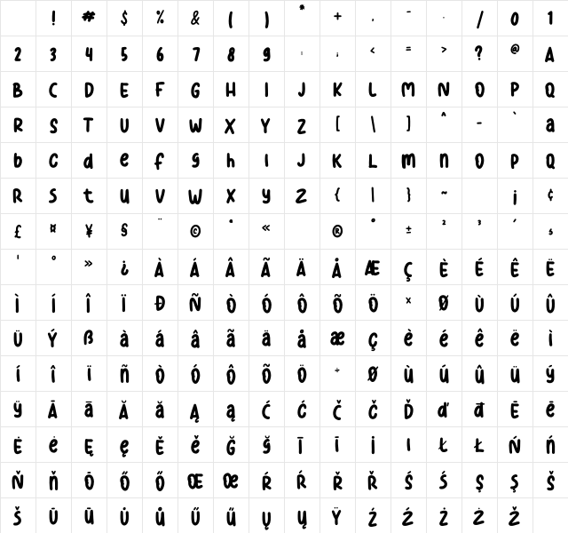 Magic Neys Regular Character Map
