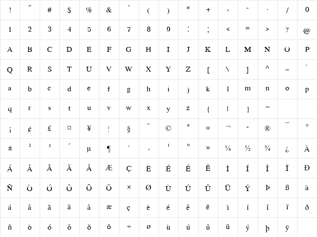 KodchiangUPC Regular Character Map