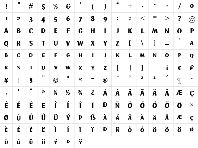 Ad Hoc SmallCaps Regular Character Map Ad Hoc SmallCaps Regular Character Map