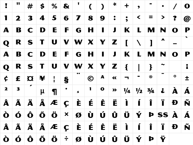 Magnesium MVB Std Regular Character Map