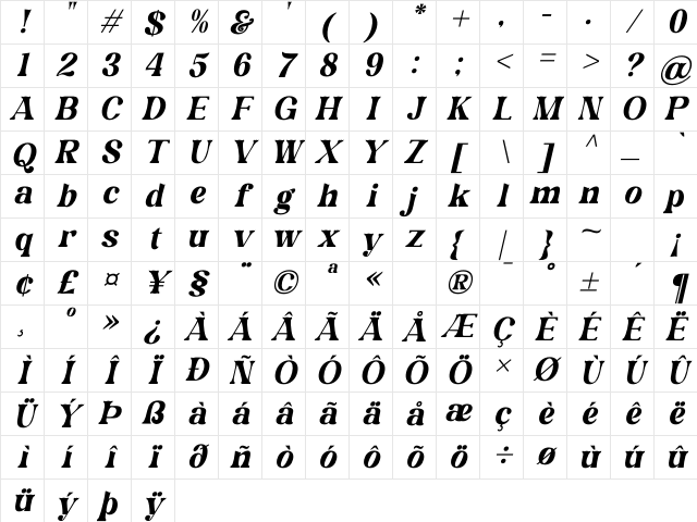 Magofah Italic Character Map Magofah Italic Character Map