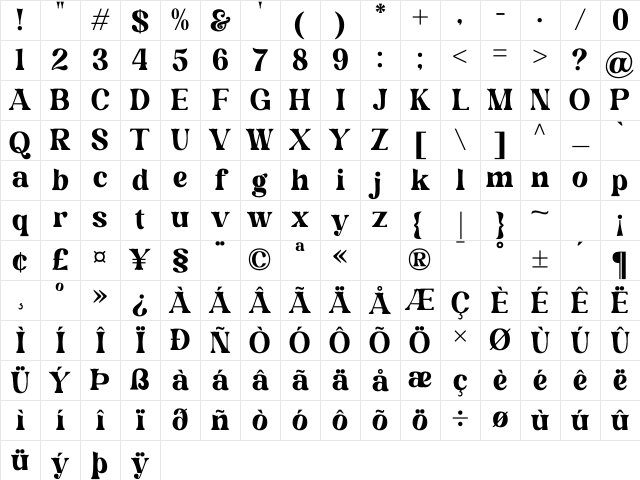 Magofah Regular Character Map