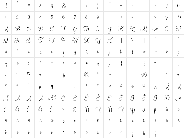 Mahogany Script Std Regular Character Map