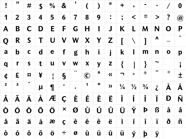 Mahsuri Sans MT Std Bold Character Map