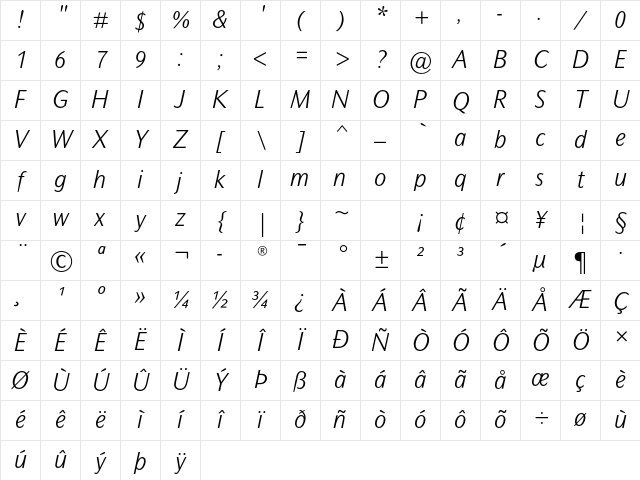 Mahsuri Sans MT Std Light It Character Map