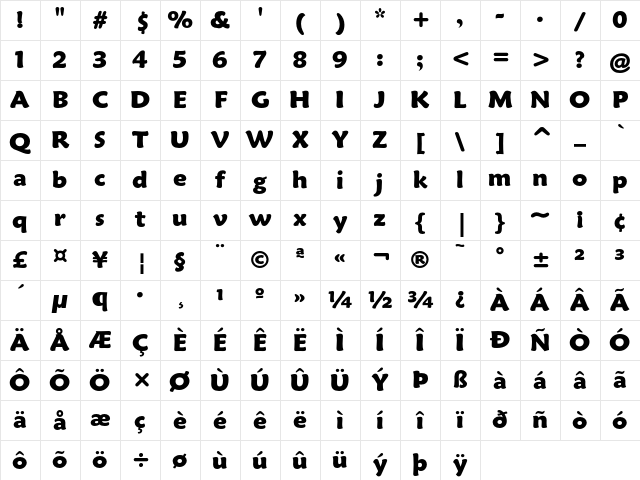 Maiandra Black Character Map Maiandra Black Character Map