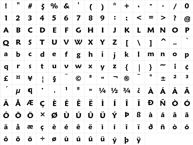 Maiandra Demi Bold Character Map