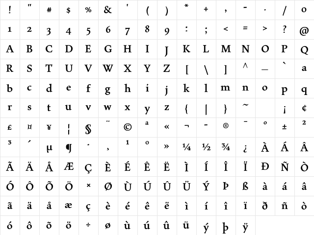 MaiolaPro Bold Character Map
