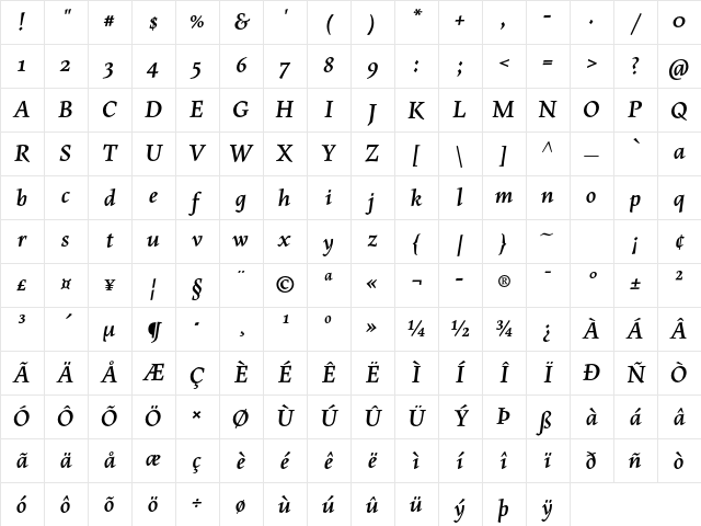 MaiolaPro Bold Italic Character Map
