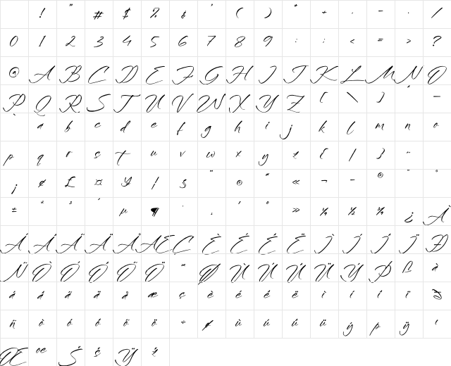 Malenttory Regular Character Map
