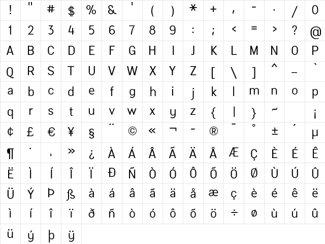 MalmoSans Regular Regular Character Map