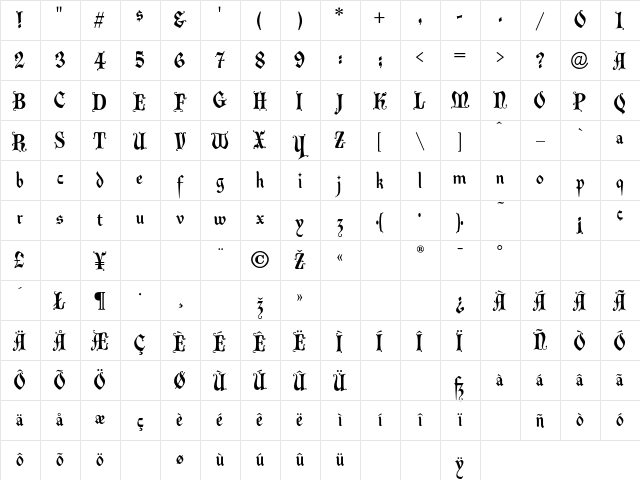 Malvern Regular Character Map