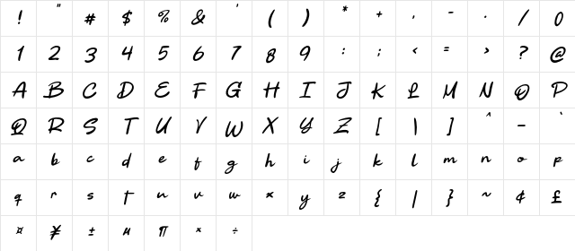 Malvides Regular Character Map