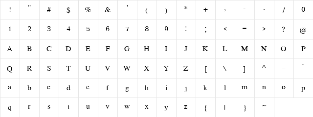 KodchiangUPC Regular Character Map