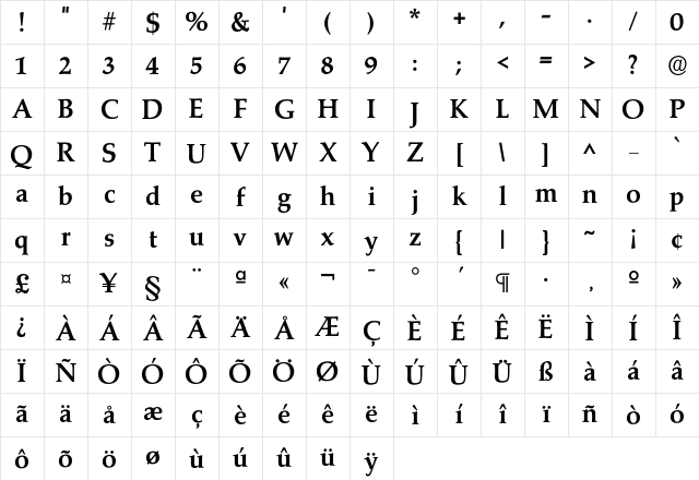 Marath-DemiBold Regular Character Map Marath-DemiBold Regular Character Map