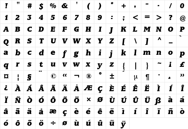 Marbrook BQ Regular Character Map