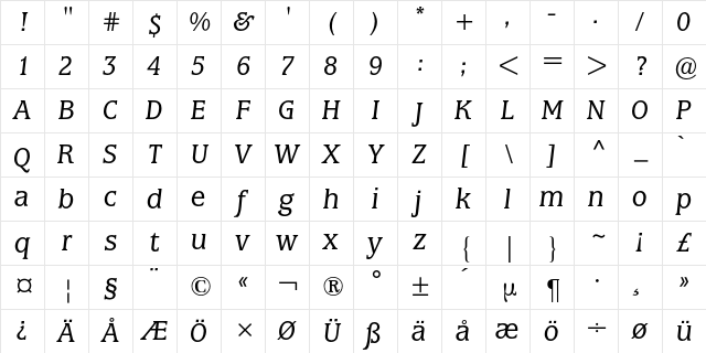 Marbrook BQ Regular Character Map