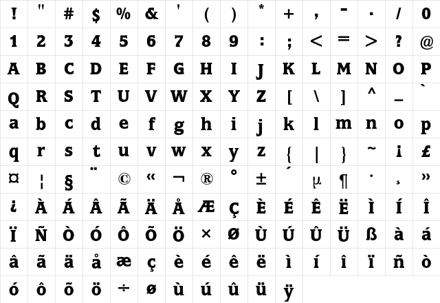 Marbrook BQ Regular Character Map