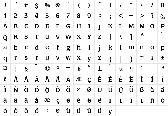Marbrook BQ Regular Character Map
