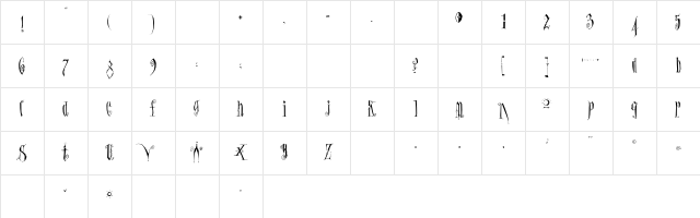 MarcusAurelius Regular Character Map