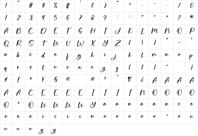 Margaret Regular Character Map