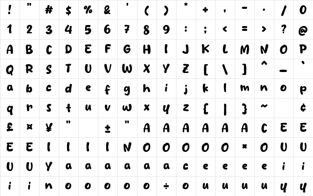 Marimpa Regular Character Map