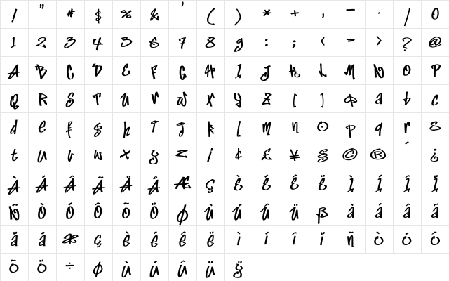 Marker Fat Character Map