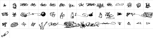 Marker Icons Character Map