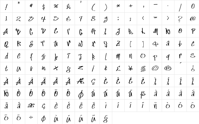Marker Skinny Character Map