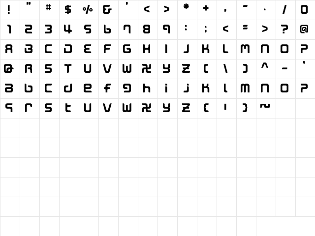 MarkingMarker ALP Character Map