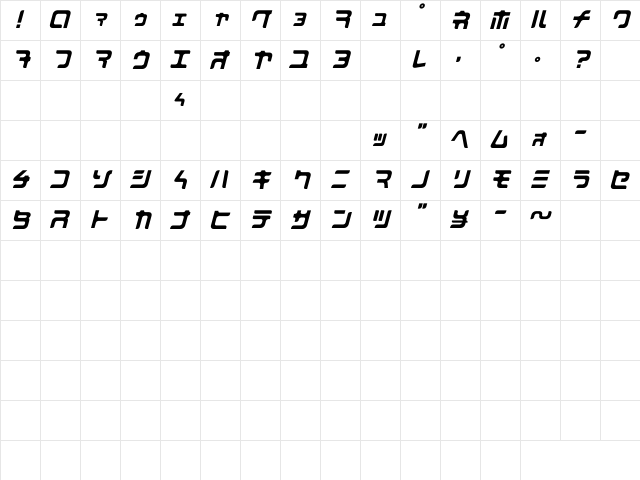 MarkingMarker KANAItalic Character Map